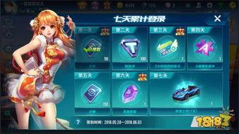 qq飞车手游点券车最新爆料 第3张 qq飞车手游点券车最新爆料 第3张