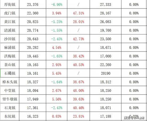 中集产城最新爆料消息,揭秘未来产业布局与创新发展 第1张 中集产城最新爆料消息,揭秘未来产业布局与创新发展 第1张
